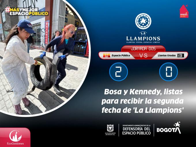 Bosa y Kennedy, listas para recibir la segunda fecha de ‘La Llampions’