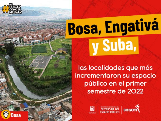 Bosa, Engativá y Suba, las localidades que más incrementaron su espacio público en el primer semestre de 2022