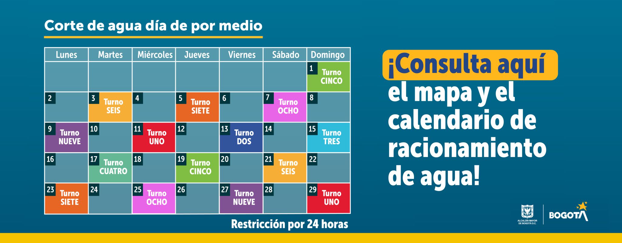 Turnos racionamiento septiembre