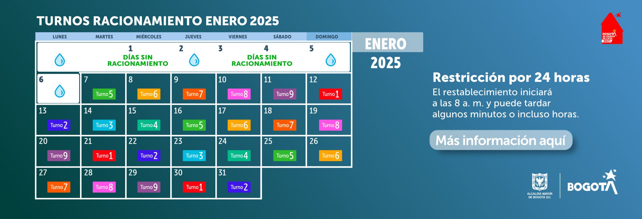 Turno de agua Enero 2025